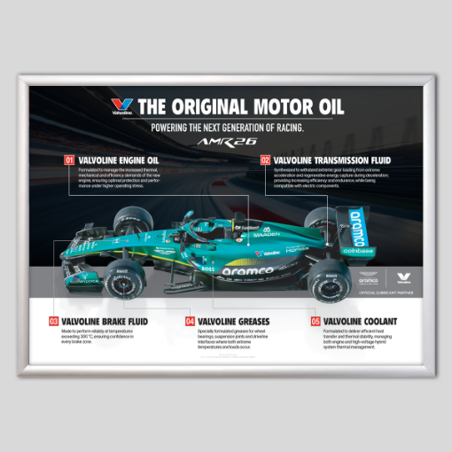 Picture of Aston Martin F1 Poster Horizontal I